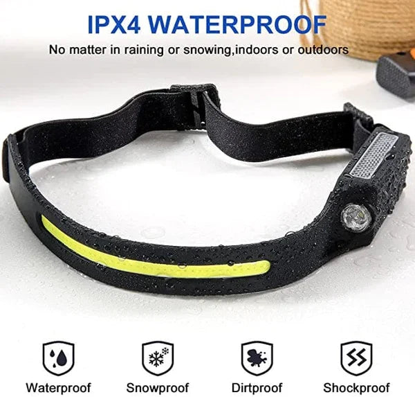 Wave Sensor Movimiento LED Headlight