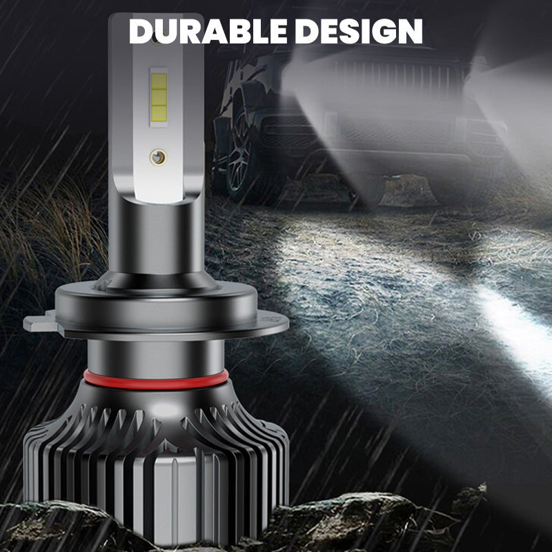 š„Hot saleš„Durable and Ultra Bright Car Headlight