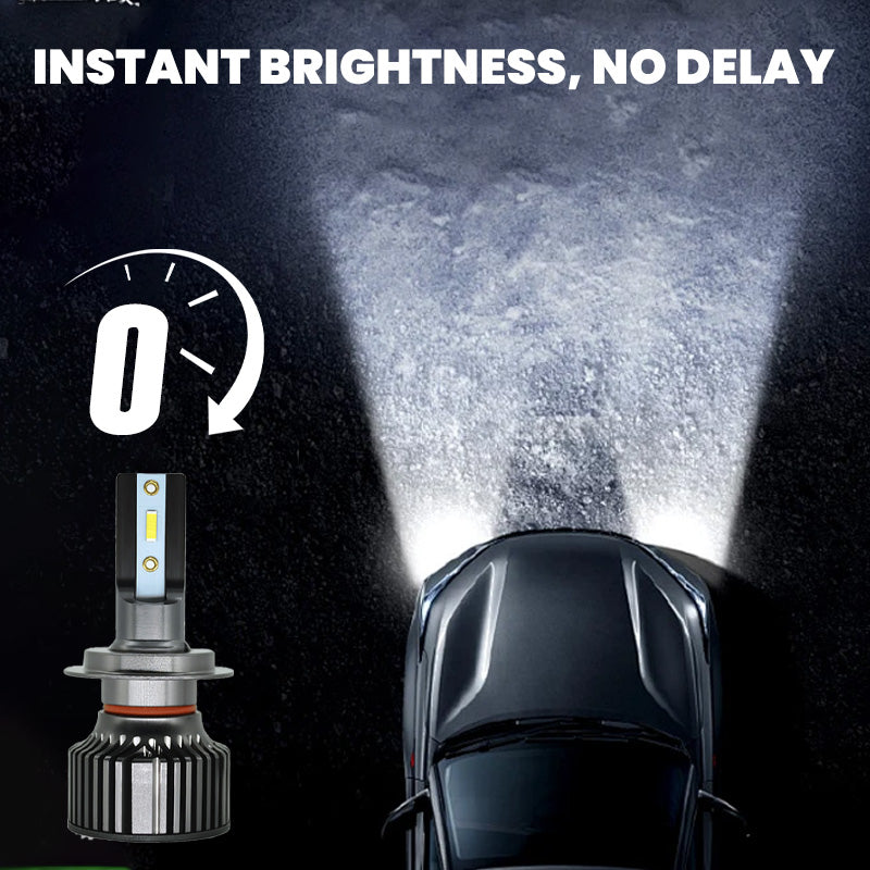 š„Hot saleš„Durable and Ultra Bright Car Headlight