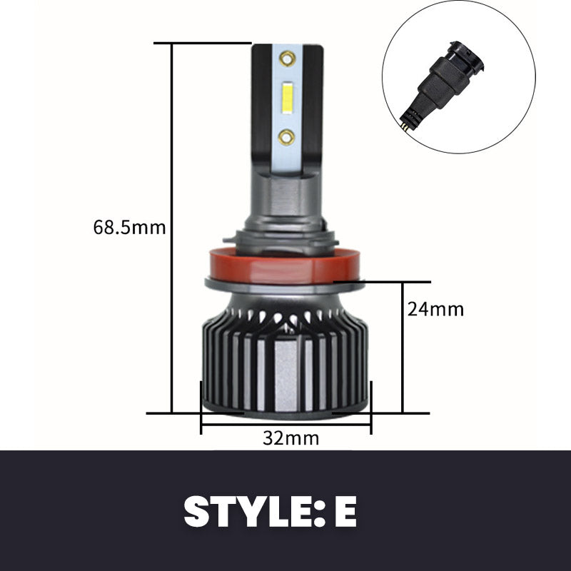 š„Hot saleš„Durable and Ultra Bright Car Headlight