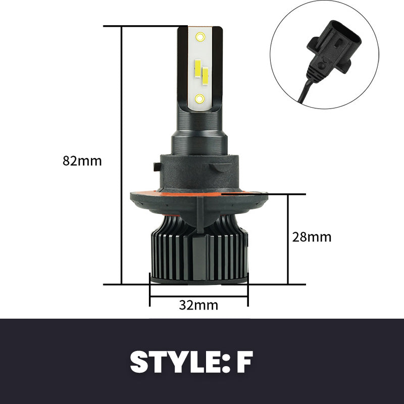 š„Hot saleš„Durable and Ultra Bright Car Headlight