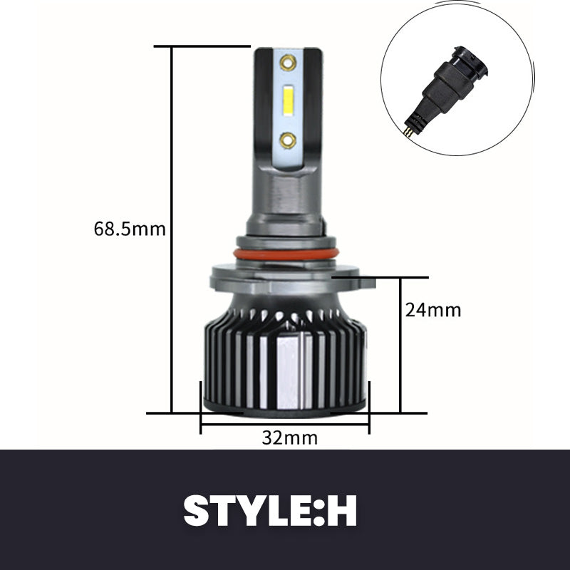 š„Hot saleš„Durable and Ultra Bright Car Headlight