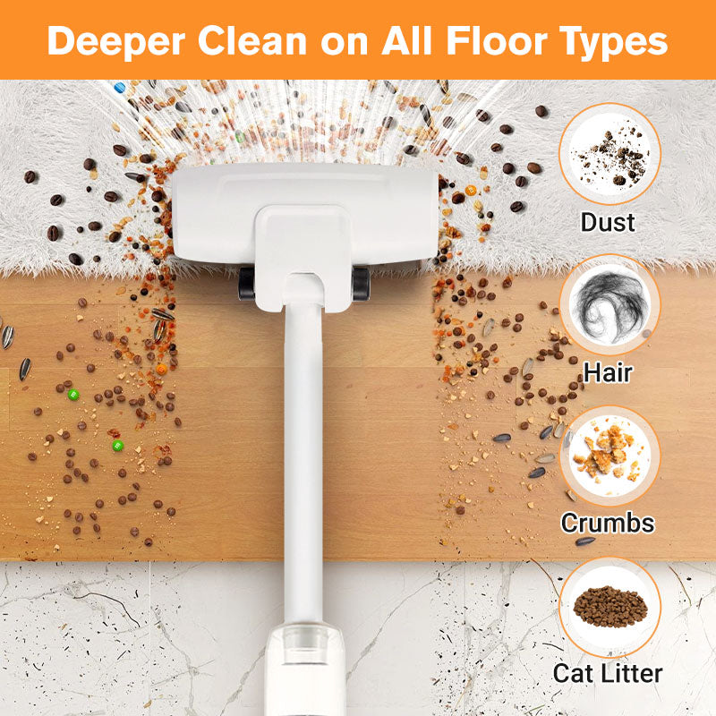🔥LIMITED SALE 50% OFF💯Multipurpose Cordless Vacuum Cleaner for Household&Car