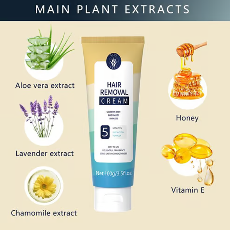 🔥Limited Sale-Buy 1 Get 1 Free!🎁Painless Full Body Hair Removal Cream 💧✨
