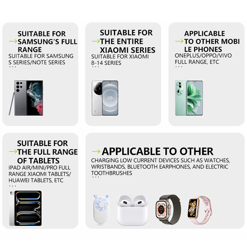80W Fast Charging Phone Charger Block with Retractable 80cm Type-C Cable