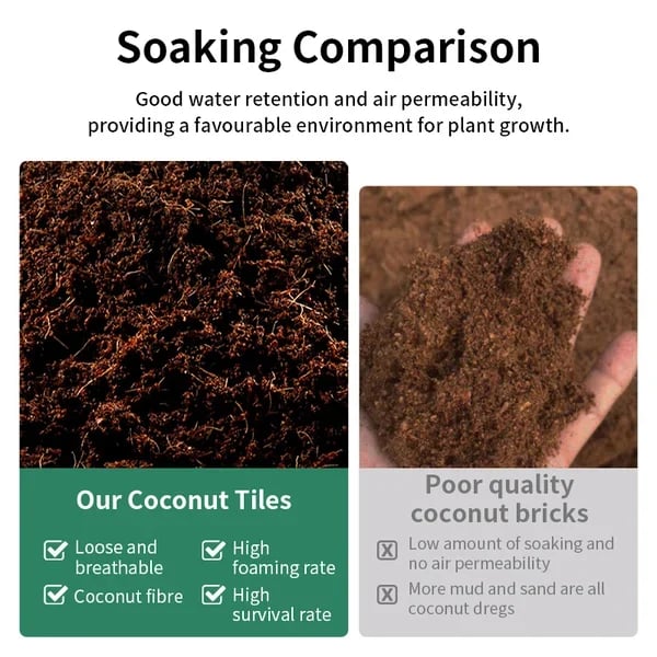 🌱Hot Sale 50% OFF⏰ - Premium Organic Coconut Coir Bricks For Plants