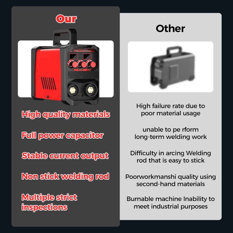 5000KW High-efficient Industrial Grade Welding Machine