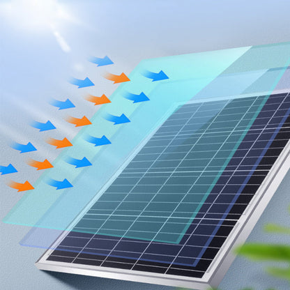 💥LAST DAY SALE 50% OFF💥Solar Waterproof Garden & Street Light