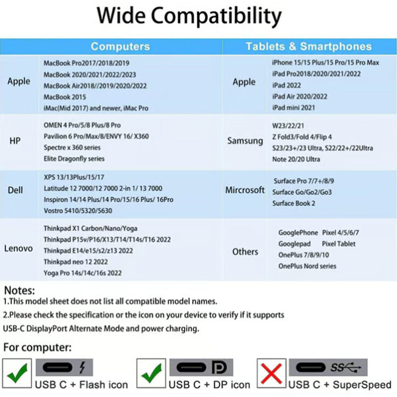 Wireless HDMI Transmitter & Receiver