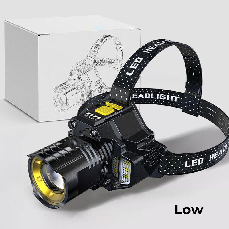 Outdoor Waterproof Rechargeable Headlamp with Headband