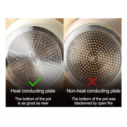 🔥Hot Sale 49%OFF🔥Heat Distributor Diffuser Plate