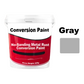 No-Sanding Metal Rust Conversion Paint